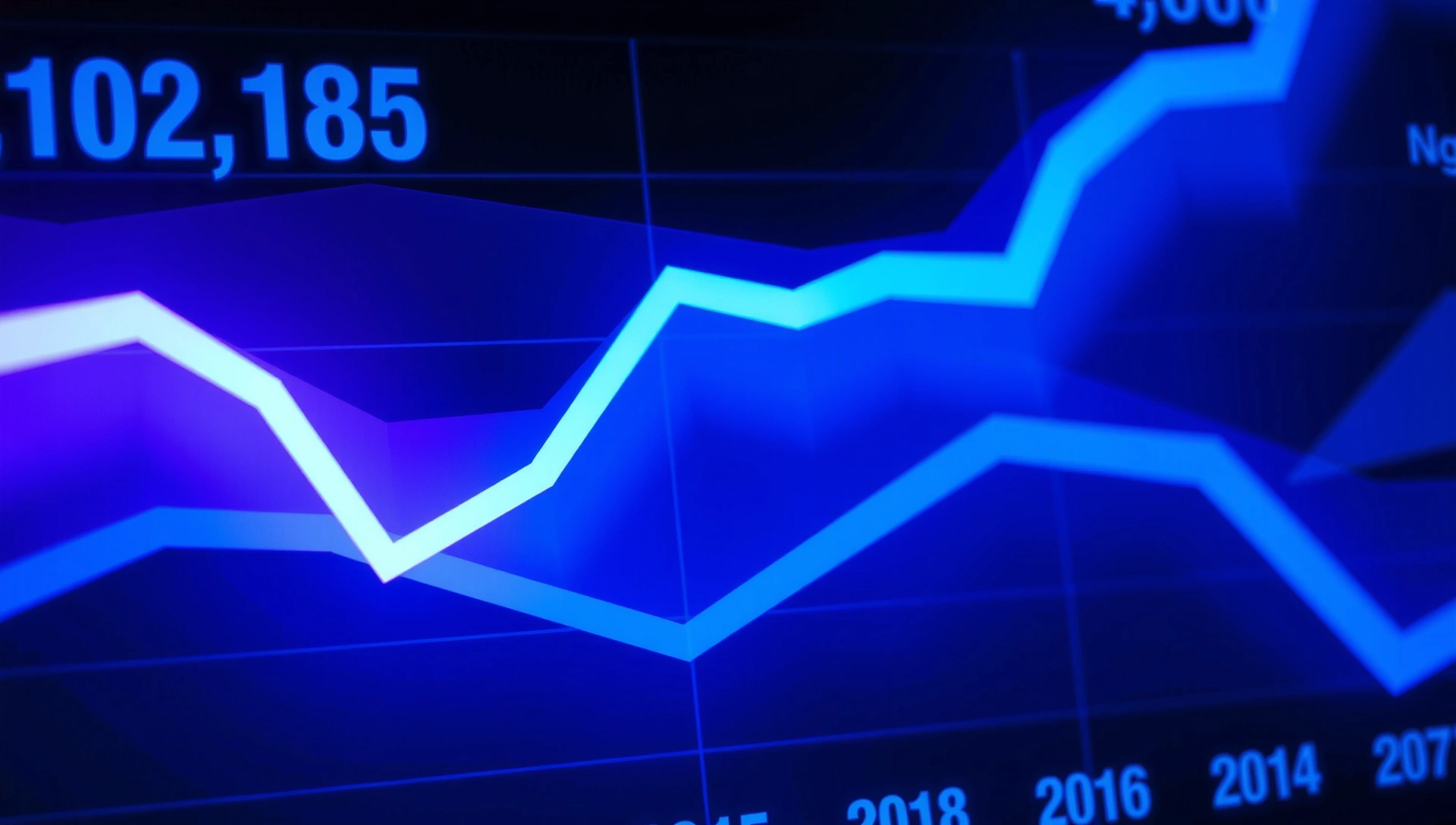 Digital marketing analytics dashboard showing various metrics and charts for paid advertising campaigns